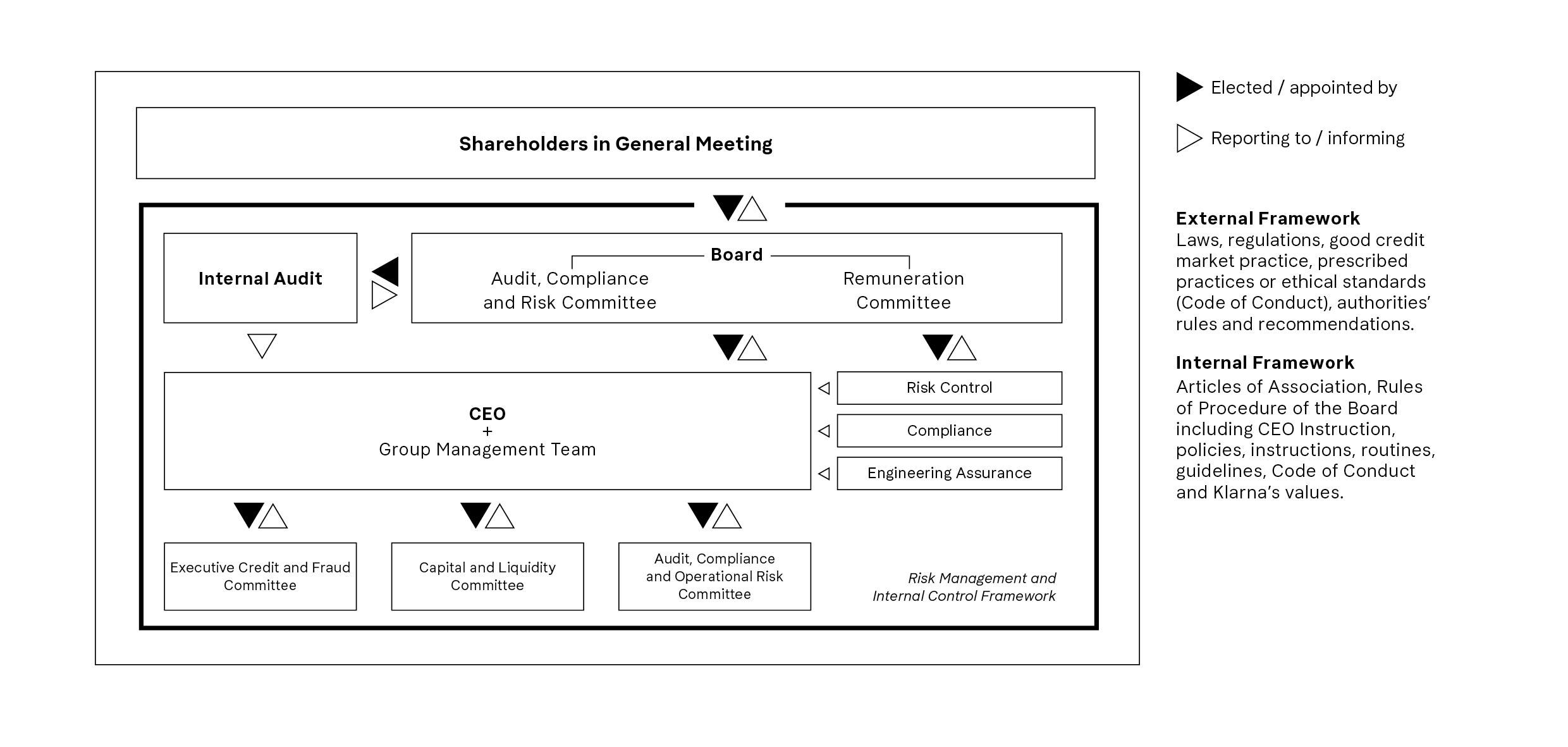 Shareholders-in-General-Meeting_EN.jpg