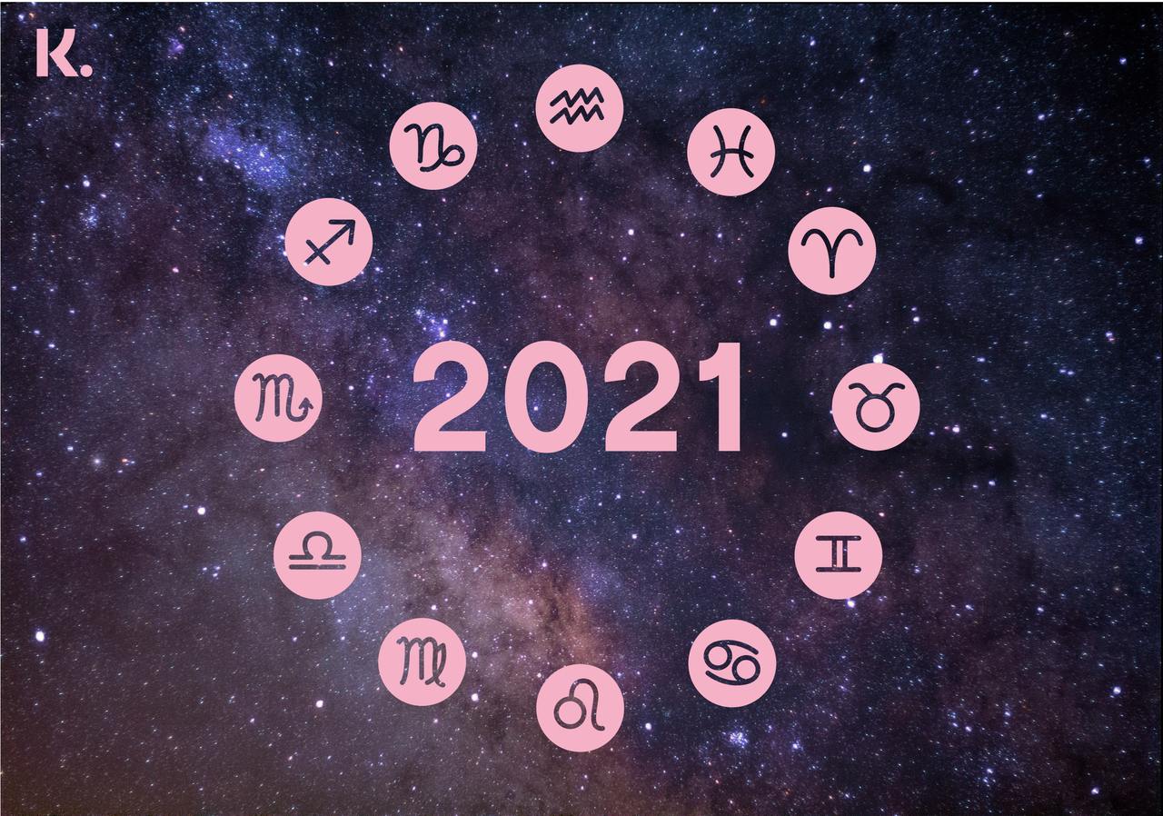 201120 Klarna Mailchimp Zodiac Signs 1 Easy-Resize com
