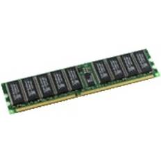 MicroMemory DDR 266MHz 2x512MB ECC Reg for Lenovo (MMI5038/1024)