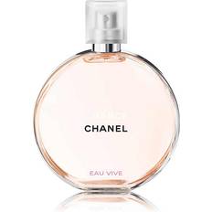 chanel perfume round