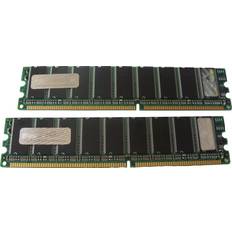 Hypertec DDR 266MHz 512MB ECC for NEC (HYMNC18512)