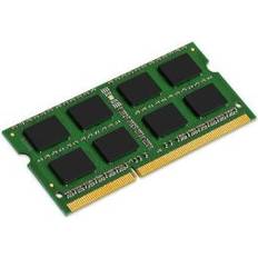MicroMemory SDRAM 133MHz 256MB (MMCS1081/256)