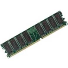 MicroMemory DDR3 1333MHz 2GB ECC for HP (MMG2337/2GB)