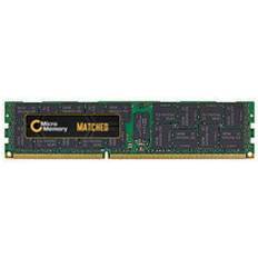 MicroMemory DDR4 2133MHz 32GB ECC (MMD0046/32GB)