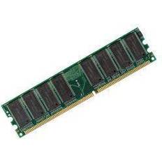 MicroMemory DDR3 1066MHz 8GB ECC Reg for Lenovo (MMI0352/8GB)
