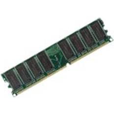 MicroMemory DDR3 1333MHz 2GB ECC Reg System specific (MMG1301/2GB)