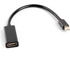 HDMI-DisplayPort Mini 1.3 M-F 0.2m