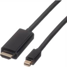 Mini DisplayPort - Mini DisplayPort 3m