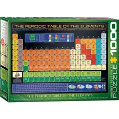Jigsaw Puzzles Eurographics The Periodic Table of the Elements 1000 Pieces