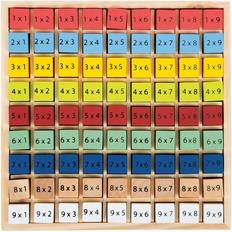 Spieltafeln Small Foot Legler Colourful Multiplication Table