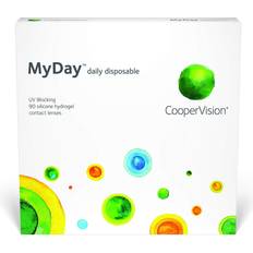 Daily Lenses - Handling Tint Contact Lenses CooperVision MyDay Daily Disposable 90-pack