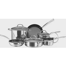 https://www.klarna.com/sac/product/232x232/3004213034/Farberware-Millennium-Nonstick-Cookware-Set-with-lid-10-Parts.jpg?ph=true