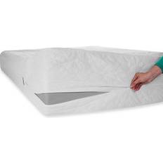 Remedy Bed Bug and Dust Mite Mattress Cover White (203.2x152.4cm)