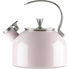 Induction Cookers Kettles Kate Spade Blush Deco Dot