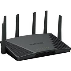 3 Router Synology RT6600AX