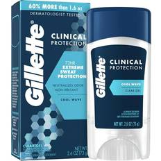 Gillette Toiletries Gillette Clinical Protection Cool Wave Clear Gel Antiperspirant Deo Stick 2.6oz