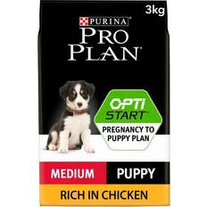 Pro Plan Haustiere Pro Plan Dog Puppy Medium Chicken 3kg