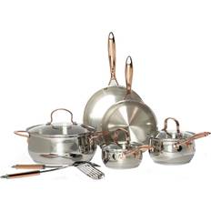 https://www.klarna.com/sac/product/232x232/3006351046/Denmark-Stainless-Steel-Cookware-Set-with-lid-10-Parts.jpg?ph=true