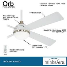 Ceiling Fans Minka Aire Orb