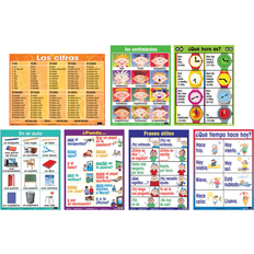 Posters Pals Spanish Essential Classroom Posters, 18", Set Of 7 Posters