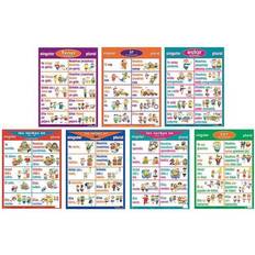 Posters Poster Pals Spanish Verb Posters, 18" Set Of 7 Posters