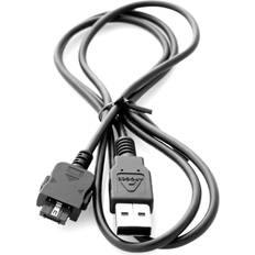 Apogee USB A-JAM 3.3ft