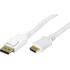 DisplayPort-kabler HDMI - DisplayPort 1m