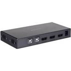 Unitek KVM SWITCH 2IN, 1OUT, 4K HDMI 2.0 USB