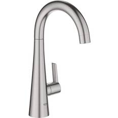 Grohe Kitchen Faucets Grohe Ladylux