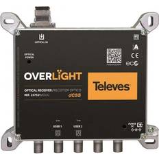Konverter TELEVES OLR2 optisk konverter