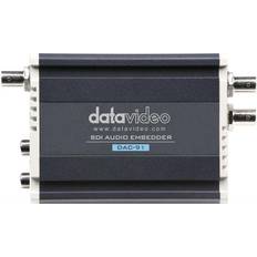 D/A Converter (DAC) Datavideo DAC-91