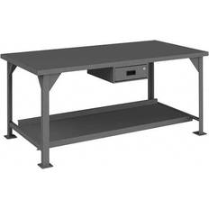 Durham Stationary Workbench: Rolled Edge, Fixed Legs Part #DWB-3672-177-95