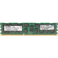 Ddr3 sdram HPE 8GB DDR3 SDRAM Memory Module