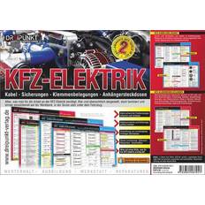 Info-Tafel-Set Kfz-Elektrik