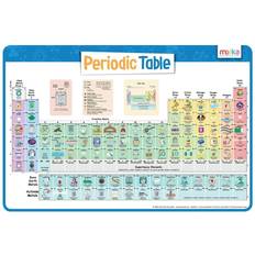 Placemats Merka kids placemat makes great educational poster non slip periodic table of