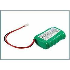Cameron Sino Batteries & Chargers Cameron Sino Battery for SportDog Trainers and Remotes