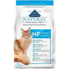 Blue Buffalo Natural Veterinary Diet HF Hydrolyzed for Food Intolerance Dry Salmon