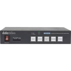 Datavideo NVS-33 Video streaming encoder/recorder