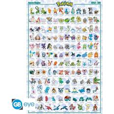 Postere ABYstyle POKEMON Maxi 91.5x61 Poster
