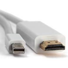 Macbook air hdmi adapter • Compare best prices now »