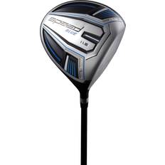 Wedges SYSTEM GOLF 460CC TITANIUM DRIVER GUARANTEED TO ADD TO