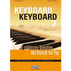Spielzeugklaviere Keyboard Keyboard 2