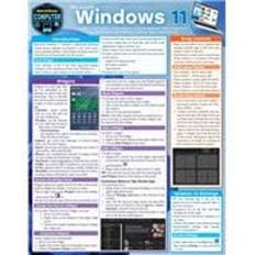 Operating Systems Microsoft Windows 11