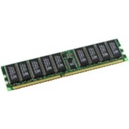 MicroMemory DDR 266MHz 2x512MB ECC Reg for Lenovo (MMI5038/1024)