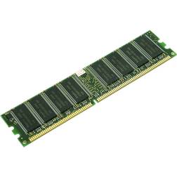 Fujitsu DDR3 1600MHz 8GB ECC (S26361-F3387-L4)