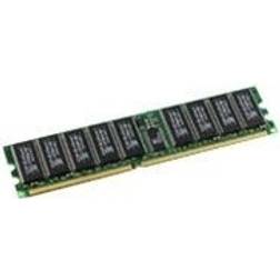 MicroMemory DDR 266MHz 1GB ECC Reg for Dell (MMD0083/1024)