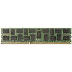HP DDR4 2133MHz 4GB ECC (N0H86AT)