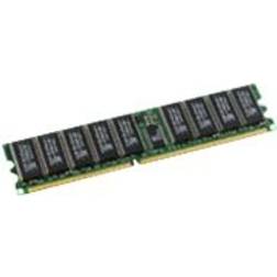 MicroMemory DDR 333MHz 1GB ECC Reg for HP (MMH1006/1024)