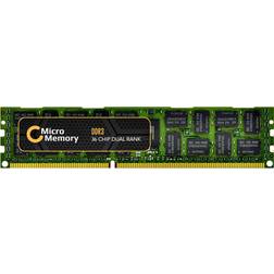 MicroMemory DDR3 1333MHz 4GB ECC Reg for Lenovo (MMI1008/4GB)