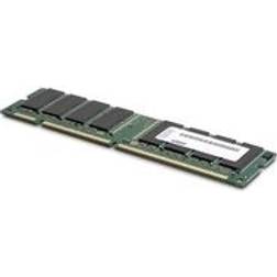 Lenovo DDR4 2133MHz 4GB ECC Reg (46W0784)